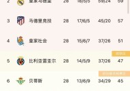 金年会官方入口-皇马对佛罗伦萨