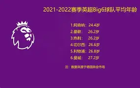 阿森纳对埃弗顿历史战绩 阿森纳对埃弗顿历史战绩